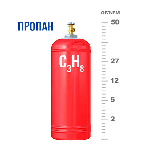 Газовые баллоны для пропана в Водниках Газовые баллоны для пропана в Водниках
